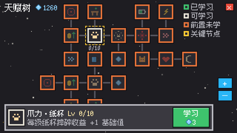 天赋树：爪力、纸杯容量、猫爪范围等节点。